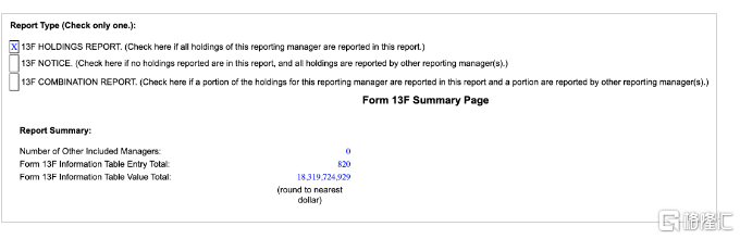 13F报告最新曝光华尔街大佬操作！桥水Q4减持中概<strong></p>
<p>msft 美股</strong>，几乎沽清苹果，贝莱德大举加仓科技股、高盛增持台积电、拼多多