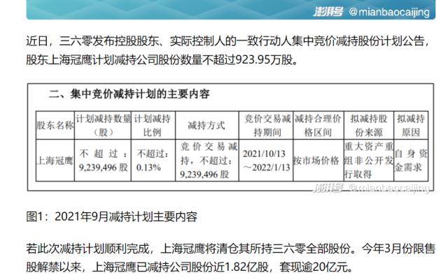 要减持的可能不是周鸿祎<strong></p>
<p>美股并购</strong>，三六零私有化买方团才是主力