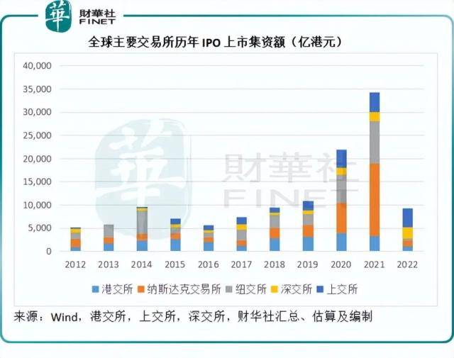 表现再输大摩<strong></p>
<p>美股并购</strong>，高盛何以坠落神坛？
