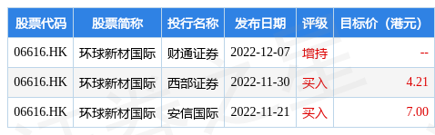 并购韩国珠光龙头CQV 环球新材(06616.HK)强化产业协作