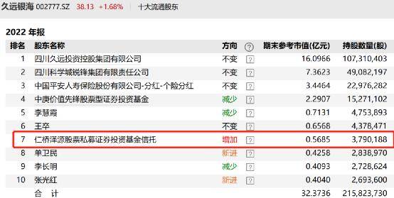 押中翻倍AI牛股<strong></p>
<p>美股工具</strong>，私募百万高薪招聘相关人才！