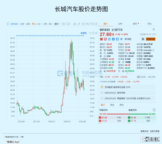 炒A股<strong></p>
<p>炒美股和a股</strong>,需要什么信仰?