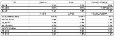 苏州银行股份有限公司2022年度报告摘要