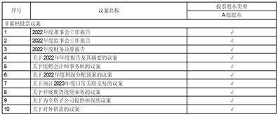 双良节能系统股份有限公司 关于对外借款的公告