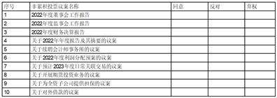 双良节能系统股份有限公司 关于对外借款的公告