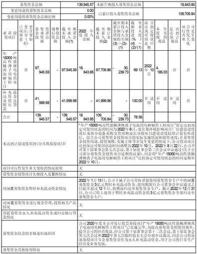 诺德新材料股份有限公司 关于会计政策变更的公告