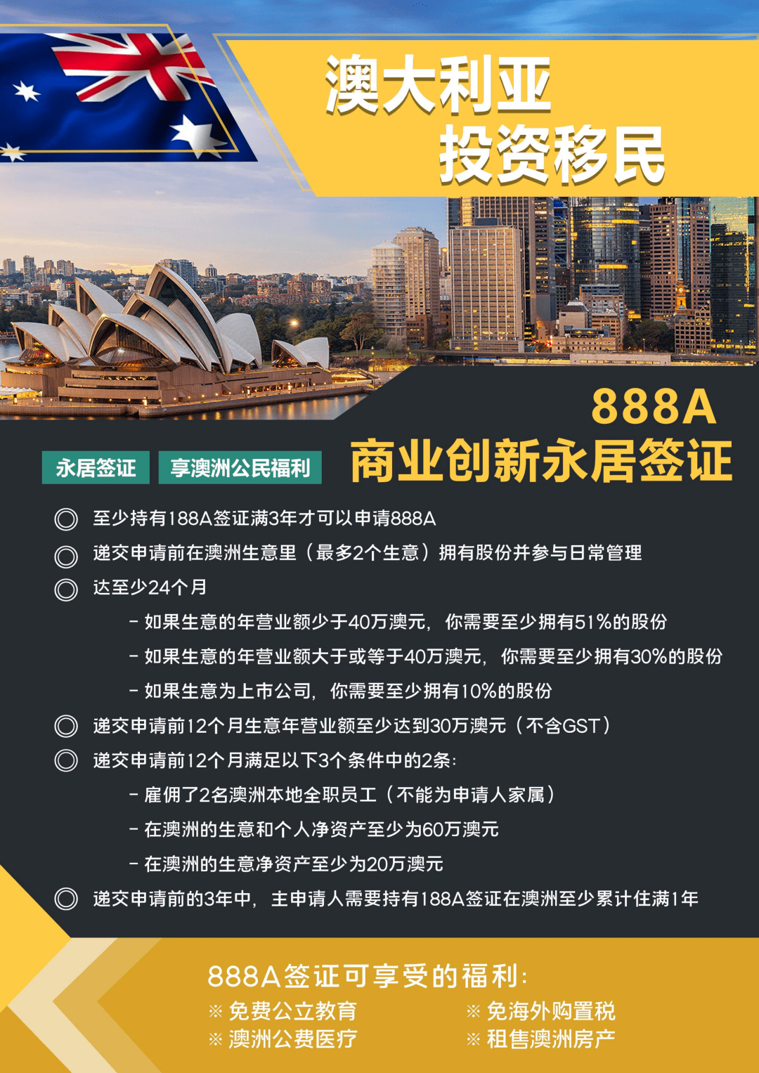 华人投资移民请注意！央行涨息<strong></p>
<p>换汇行业</strong>，投资澳洲是风险还是机遇？移民政策又有哪些变化？一场属于您的峰会来了！