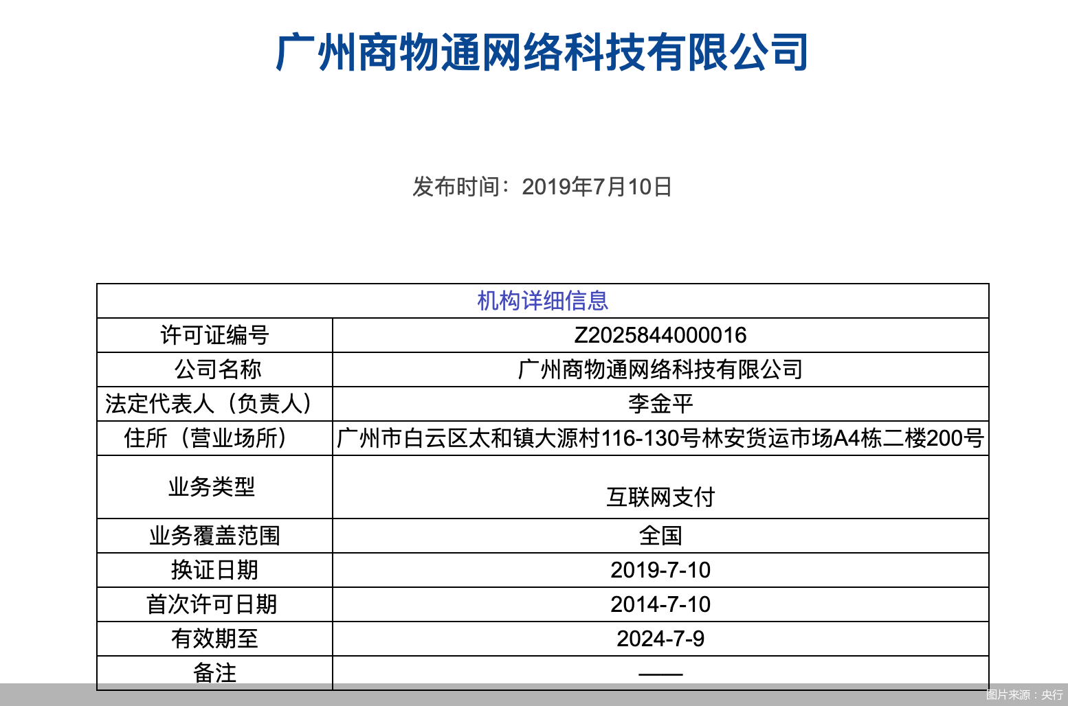 又一家！空中云汇收揽互联网支付牌照<strong></p>
<p>换汇行业</strong>，对业务有何影响