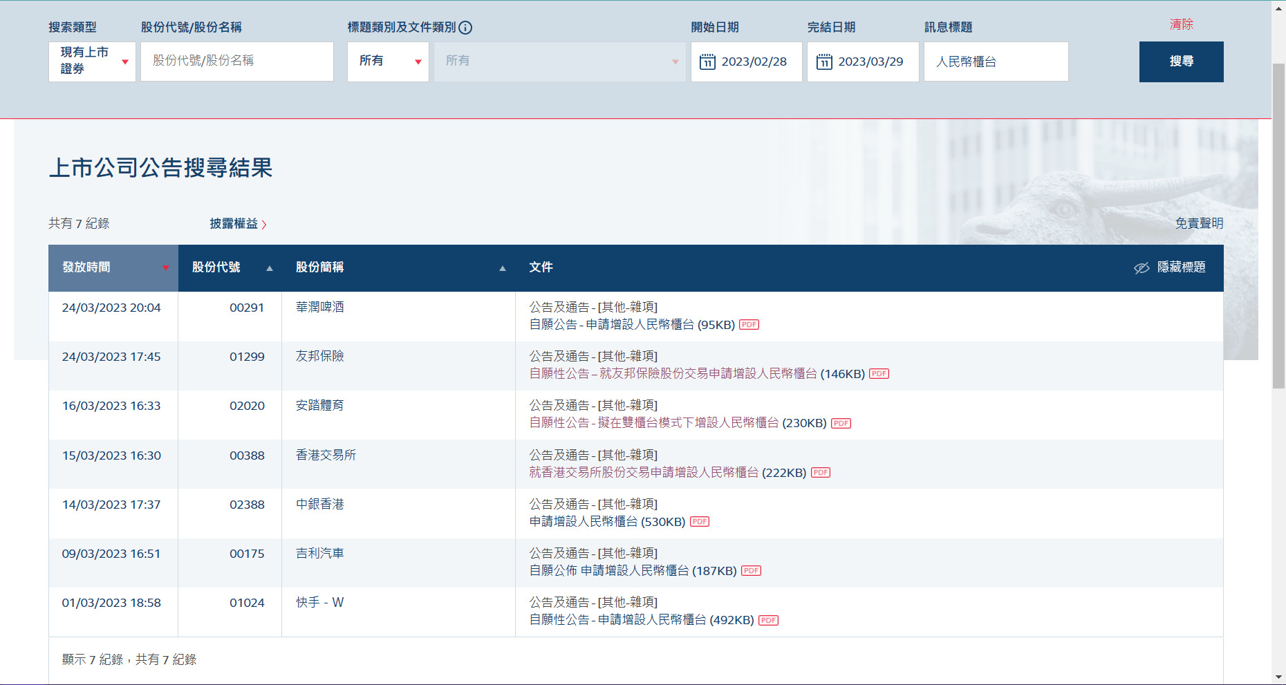 不用事先换汇了<strong></p>
<p>换汇</strong>！7家港股上市公司正申请增设人民币柜台