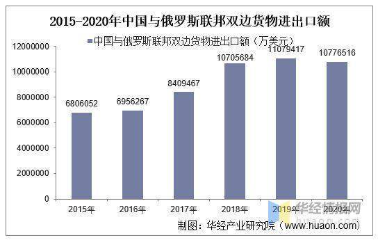 陈经：面对西方种族主义制裁<strong></p>
<p>换汇平台</strong>，人民币将是重要“抓手”