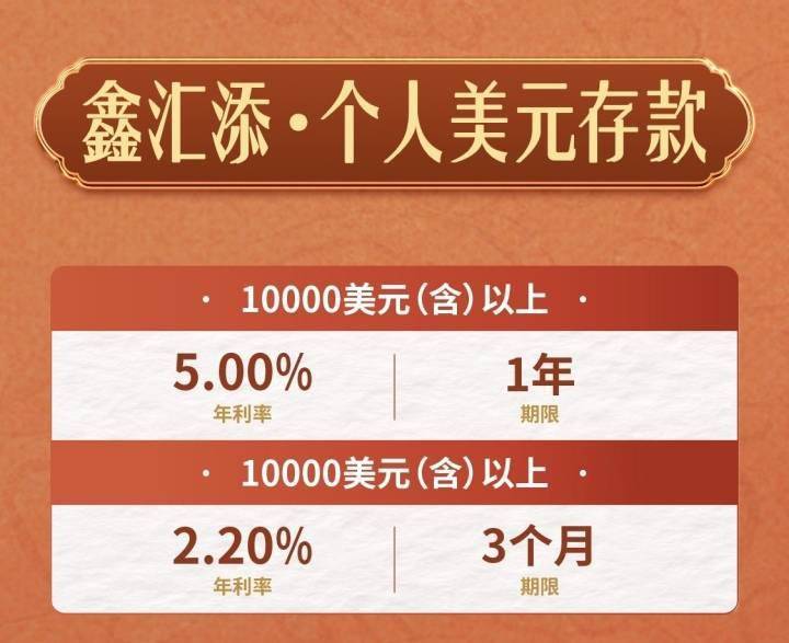 最高5.5%！杭州有人拿着10万美元很纠结<strong></p>
<p>换汇app</strong>，五一后要调整？