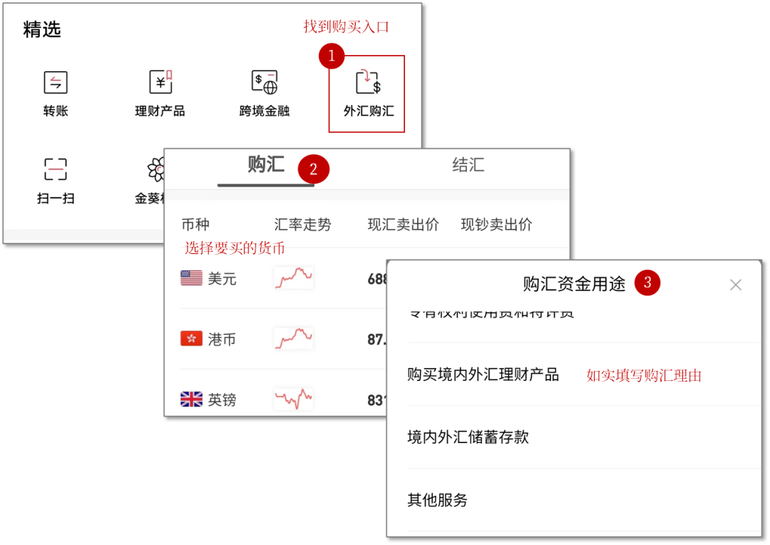 5.5%的「神仙」存款<strong></p>
<p>换汇app</strong>，又来了？