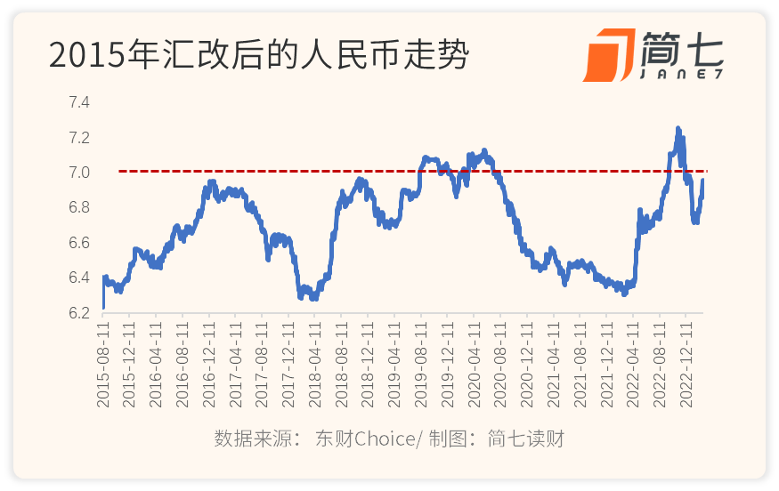 5.5%的「神仙」存款<strong></p>
<p>换汇app</strong>，又来了？