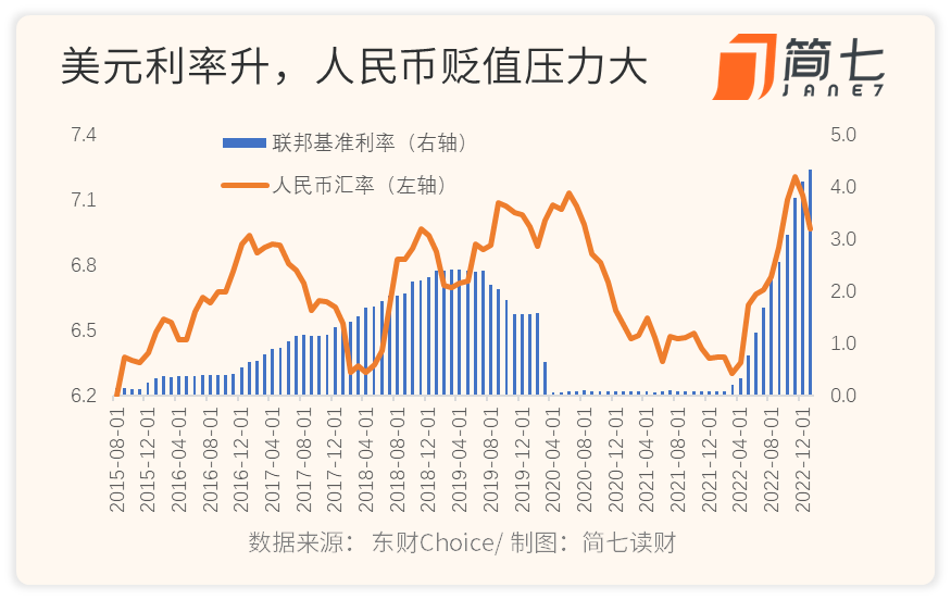 5.5%的「神仙」存款<strong></p>
<p>换汇app</strong>，又来了？