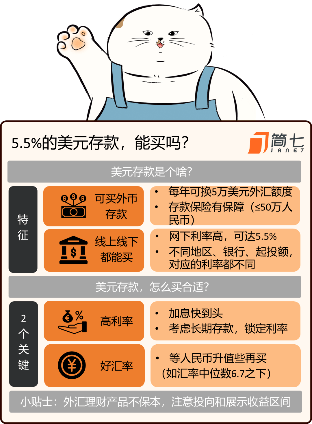 5.5%的「神仙」存款<strong></p>
<p>换汇app</strong>，又来了？