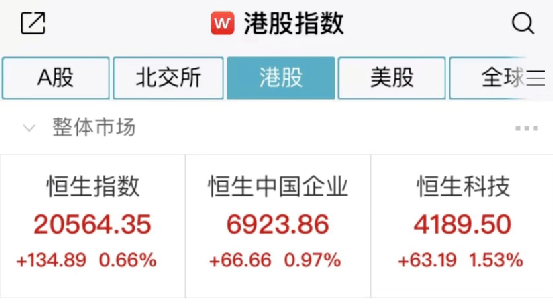 军工大爆发！被列入实体清单<strong></p>
<p>换汇平台</strong>，超80万手封死跌停！是否降准降息？刚刚，央行重磅回应！