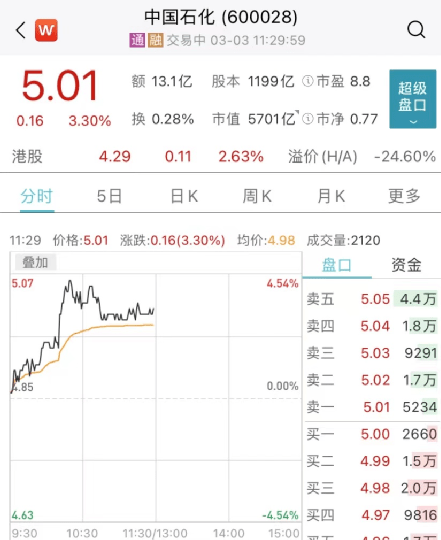 军工大爆发！被列入实体清单<strong></p>
<p>换汇平台</strong>，超80万手封死跌停！是否降准降息？刚刚，央行重磅回应！