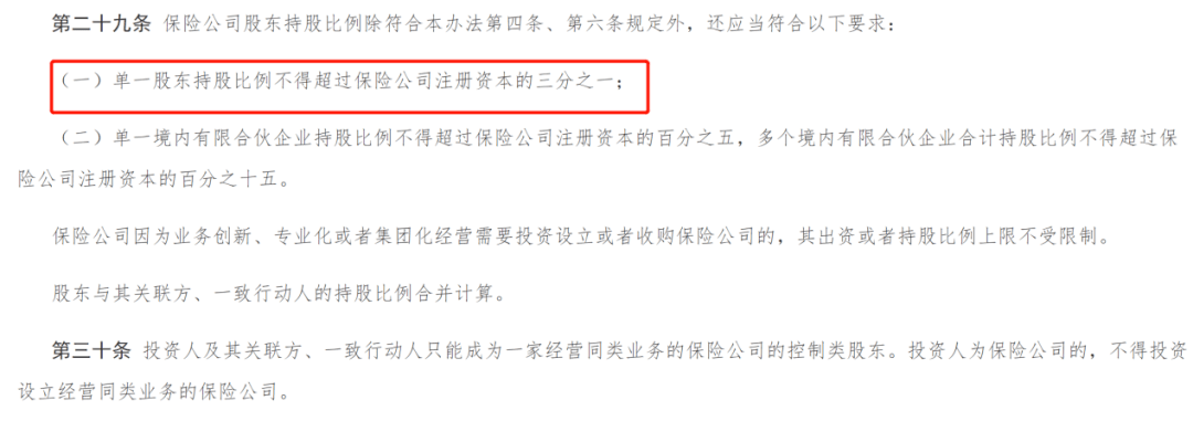 比亚迪36亿收购保险公司<strong></p>
<p>p2p平台</strong>，王传福到底想干啥？