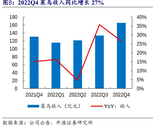 比亚迪买下破产重整险企；徐峥辟谣<strong></p>
<p>p2p平台</strong>，没那么多亿资产；国家金融监管总局党委书记，定了！5700万会员的职场平台，关了 大件事