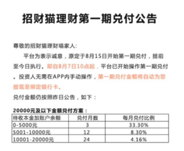良退失败<strong></p>
<p>p2p平台</strong>，招财猫实控人被判处无期徒刑