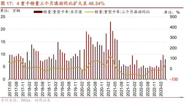 招商策略：低社融叠加低通胀<strong></p>
<p>p2p官网</strong>，A股如何演绎？