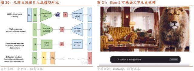 招商策略：低社融叠加低通胀<strong></p>
<p>p2p官网</strong>，A股如何演绎？