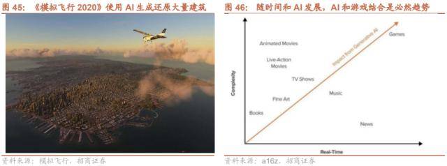 招商策略：低社融叠加低通胀<strong></p>
<p>p2p官网</strong>，A股如何演绎？