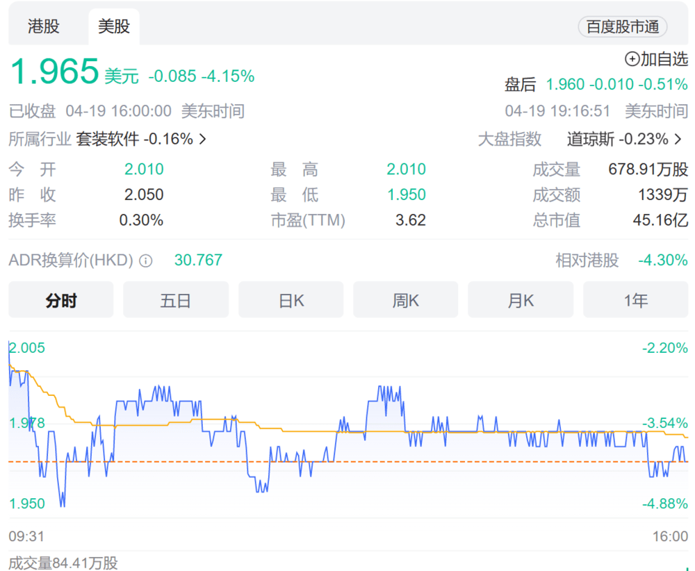 陆金所登陆港股<strong></p>
<p>p2p官网</strong>，小微金融是个好生意吗？