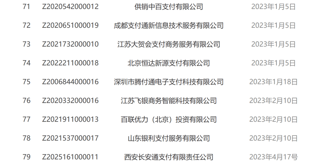 央行宣布！又一张支付牌照<strong></p>
<p>p2p官网</strong>，注销！