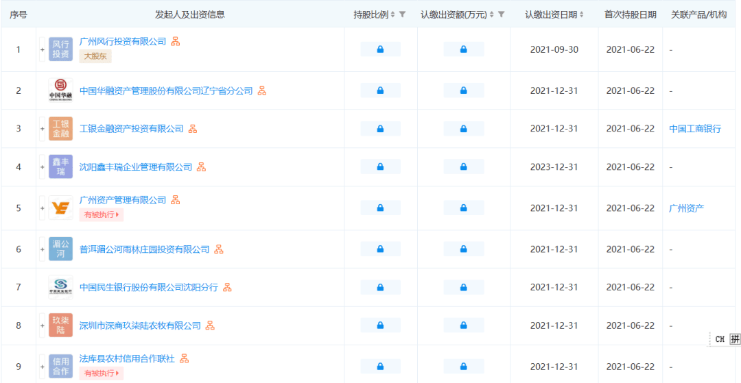 辉山乳业上演“虎口夺食”<strong></p>
<p>p2p官网</strong>，张招兴百亿梦难圆？