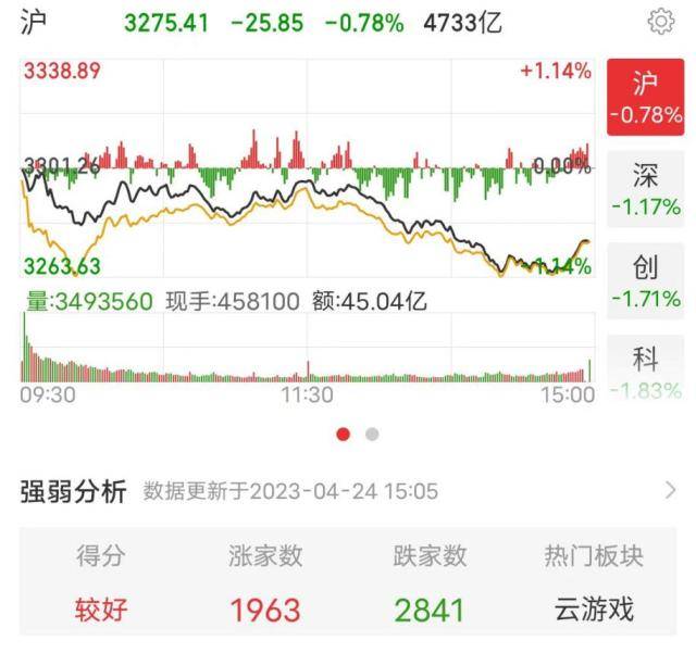 涉嫌虚假宣传<strong></p>
<p>p2p官网</strong>！李佳琦、刘畊宏等5位主播被点名；天美将暂缓NXS项目？腾讯回应；布基纳法索一村庄遭袭击