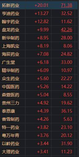涉嫌虚假宣传<strong></p>
<p>p2p官网</strong>！李佳琦、刘畊宏等5位主播被点名；天美将暂缓NXS项目？腾讯回应；布基纳法索一村庄遭袭击