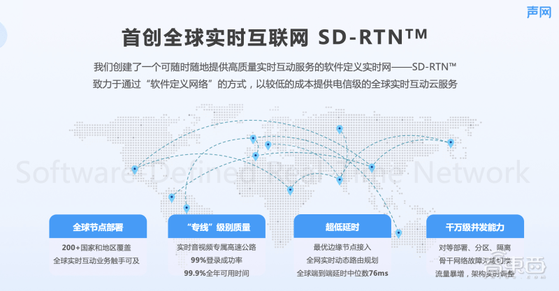 把实时音视频装进智能家居<strong></p>
<p>p2p官网</strong>，“真互动”时代来了！