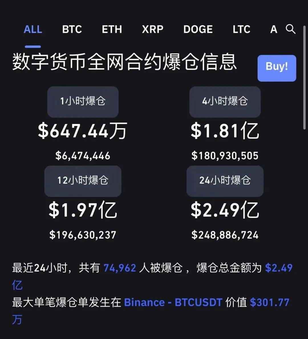 惊雷<strong></p>
<p>p2p交易平台</strong>！7万人一夜爆仓