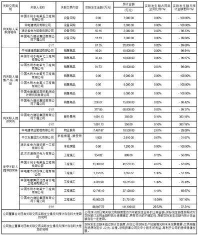 南国置业股份有限公司 第六届监事会第三次会议决议公告