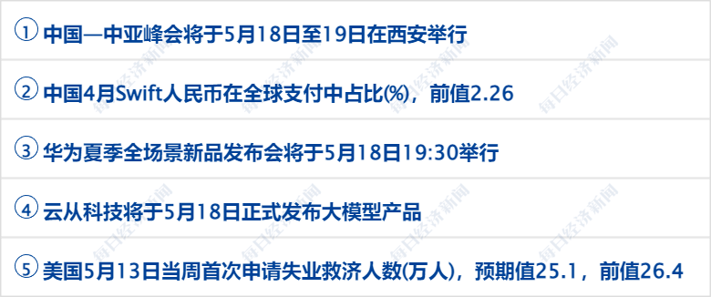早财经丨日本股市创近33年新高；徐翔一方投反对票<strong></p>
<p>火币网期货</strong>，华丽家族议案全被否；国资委原副部级干部骆玉林被查
