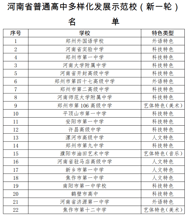每天3分钟 尽览天下事（笑果被罚超1300万<strong></p>
<p>火币网期货</strong>，李某某被警方立案调查/骤降11℃！大风+降温+降雨马上到/河南首富进入全国前十）