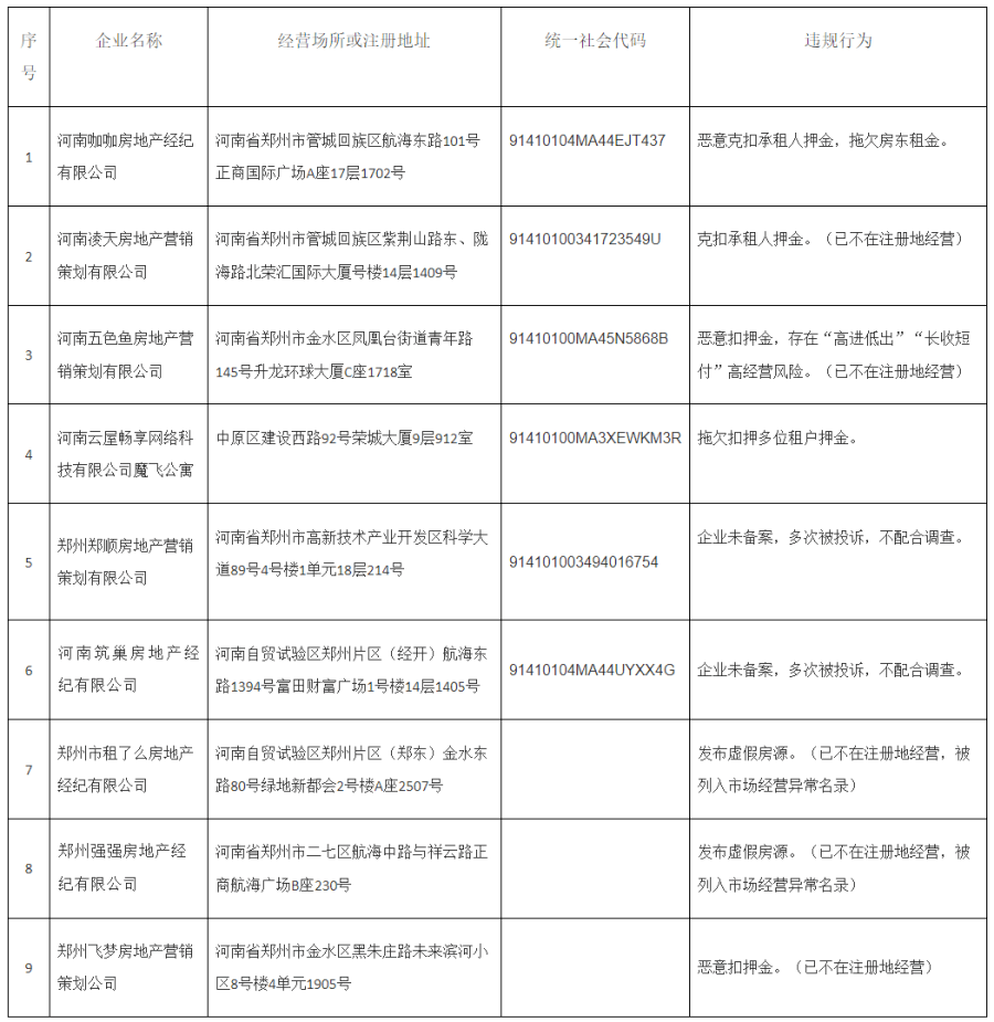 每天3分钟 尽览天下事（笑果被罚超1300万<strong></p>
<p>火币网期货</strong>，李某某被警方立案调查/骤降11℃！大风+降温+降雨马上到/河南首富进入全国前十）