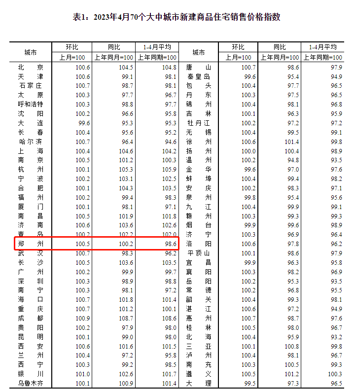 每天3分钟 尽览天下事（笑果被罚超1300万<strong></p>
<p>火币网期货</strong>，李某某被警方立案调查/骤降11℃！大风+降温+降雨马上到/河南首富进入全国前十）