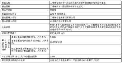 工银瑞信稳润一年持有期混合型 证券投资基金开放日常申购、赎回、 转换及定期定额投资业务的公告