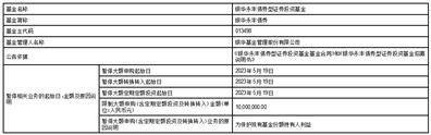 银华永丰债券型证券投资基金暂停 大额申购（含定期定额投资及转换转入）业务的公告