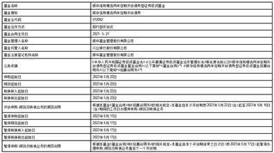 银华永丰债券型证券投资基金暂停 大额申购（含定期定额投资及转换转入）业务的公告
