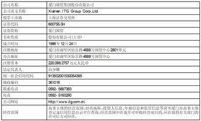 厦门国贸集团股份有限公司2023年度向不特定对象增发A股股票预案