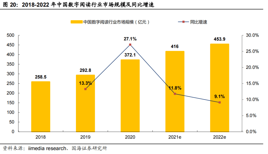 AIGC消灭不<strong></p>
<p>火币网期货</strong>了内容创作者