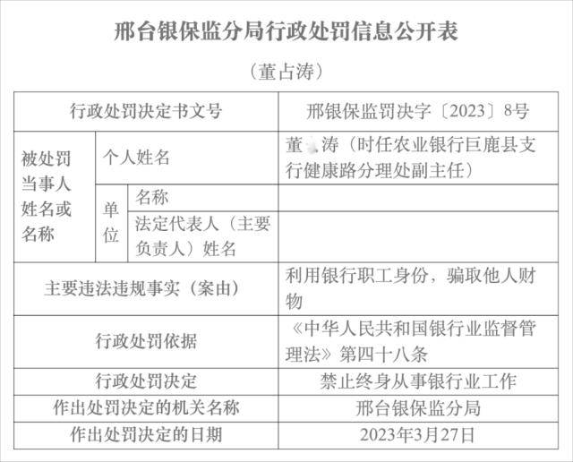 一则罚单<strong></p>
<p>火币网期货</strong>，竟牵连巨额诈骗案！