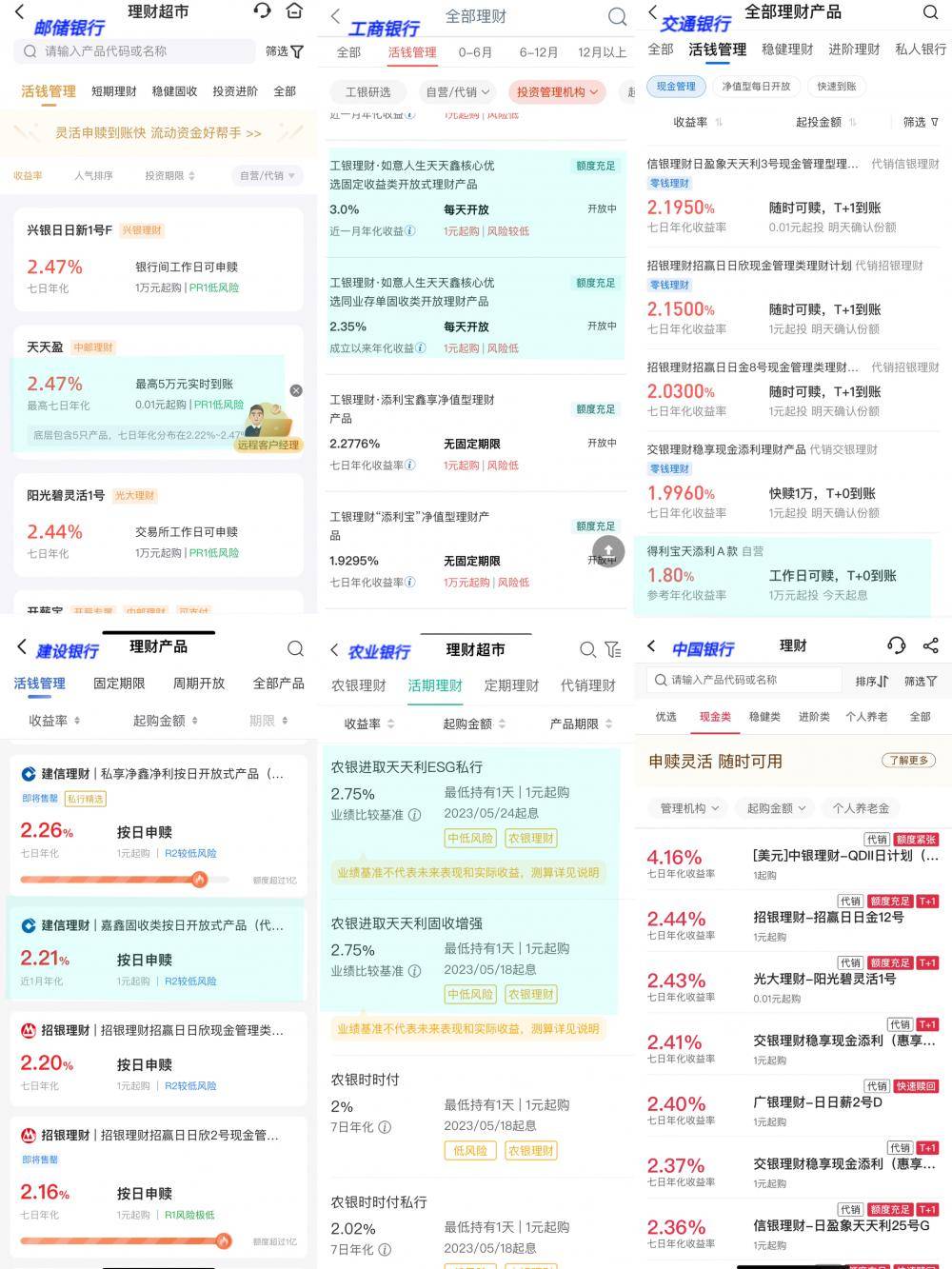 银行APP财富管理测评系列②丨六大行业绩展示：统一标准or多维度展示产品业绩 投资者更偏好哪种方式<strong></p>
<p>农业银行理财产品</strong>？