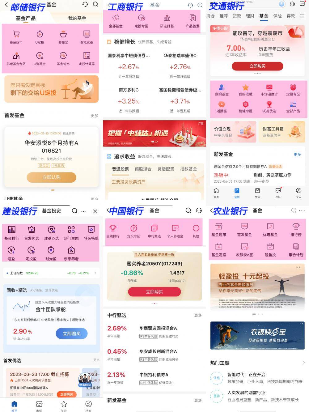银行APP财富管理测评系列②丨六大行业绩展示：统一标准or多维度展示产品业绩 投资者更偏好哪种方式<strong></p>
<p>农业银行理财产品</strong>？