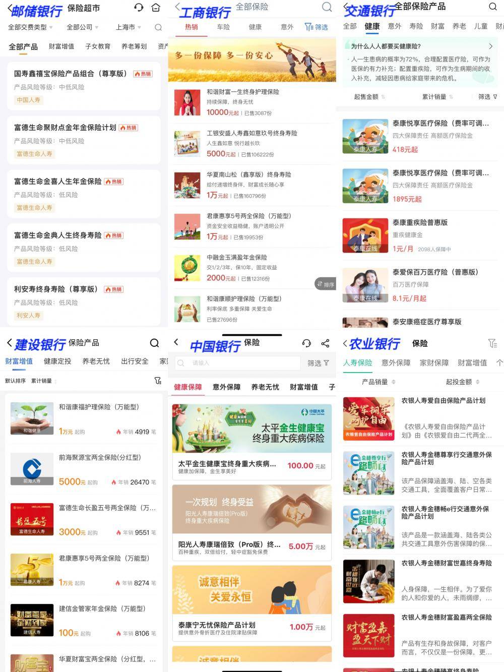 银行APP财富管理测评系列②丨六大行业绩展示：统一标准or多维度展示产品业绩 投资者更偏好哪种方式<strong></p>
<p>农业银行理财产品</strong>？