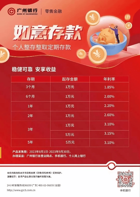 有银行下调存款利率<strong></p>
<p>银行理财利率多少</strong>，理财经理：“可能接下来还会降”！居民该怎么做？