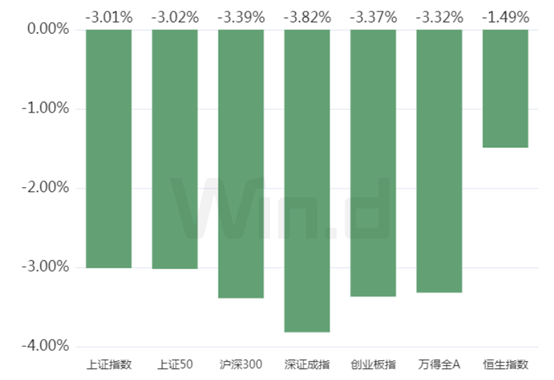 财富周刊：资管格局生变<strong></p>
<p>妙资理财</strong>，银行理财再定位迫在眉睫！